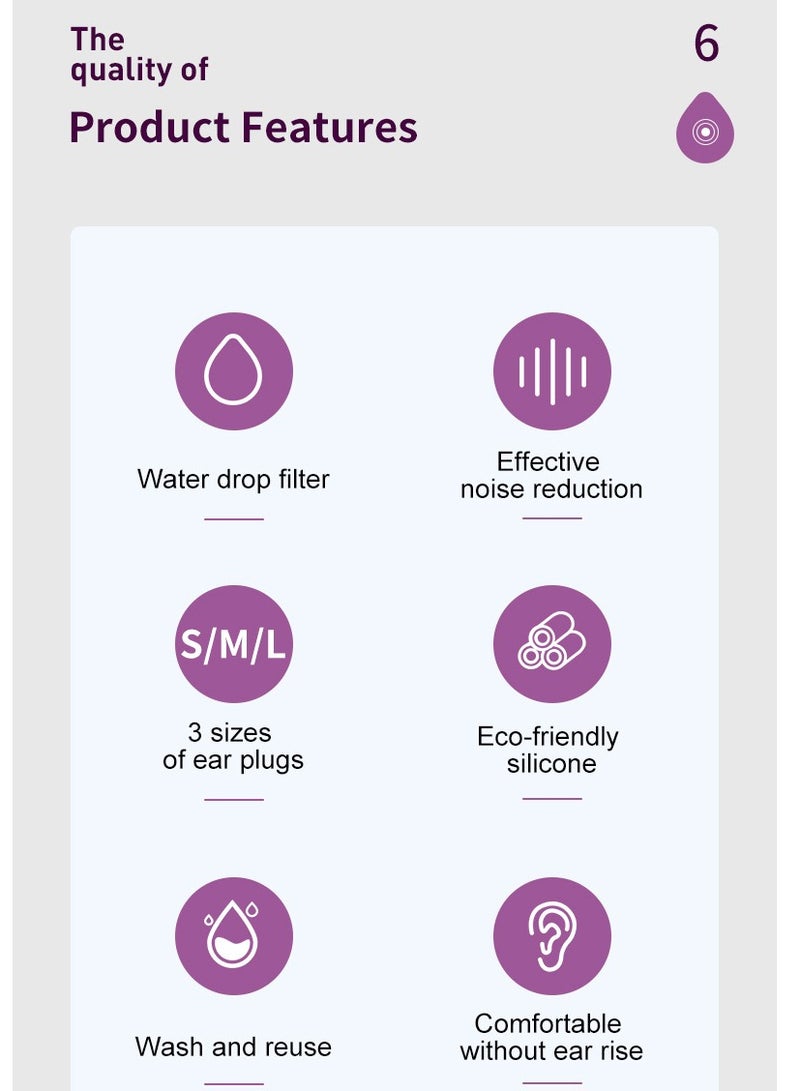 سدادات أذن عازلة للضوضاء أثناء النوم - سدادات أذن سيليكون قابلة لإعادة الاستخدام بقوة 35 ديسيبل مع 6 أطراف لسماعات الأذن للنوم والسباحة والسفر والعمل والحفلات الموسيقية وحفلات الرايف - Image 5