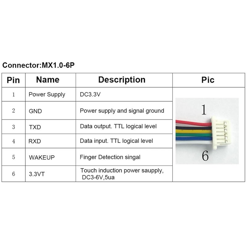 وحدة بصمة إصبع دائرية سوداء سعوية للتحكم في الوصول إلى صندوق الأمان الأمني الاحترافي - Image 4