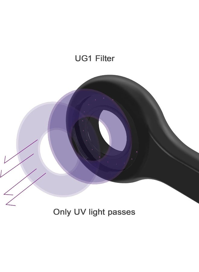 MAINENG Wood's Lamp M5130  - Image 2