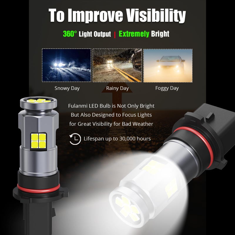 Fulanmi PSX26W 6000K Xenon White LED Fog Light Bulbs, Compatible with H28W 12278 PG18.5d-3 PWY26W 12278C1, 3030 22-SMD 360Â° Output Fog Light Replacement 12V for Cars and Trucks - Image 4