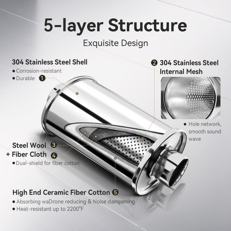HILMITILE Resonator, 2.5'' Inlet & Outlet Ultra Quiet Resonator, 304 Stainless Steel Performance Exhaust Muffler - Image 4
