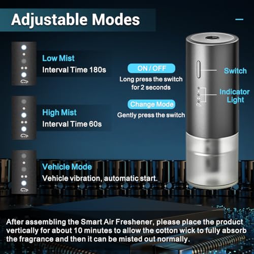 UCINNOVATE معطر هواء السيارة الذكي - موزع هواء تلقائي مع مشبك تهوية، موزع USB 3 أوضاع تركيز، جهاز رذاذ بالموجات فوق الصوتية، عطر فرنسي طبيعي للسيارة والمكتب والمنزل - Image 2