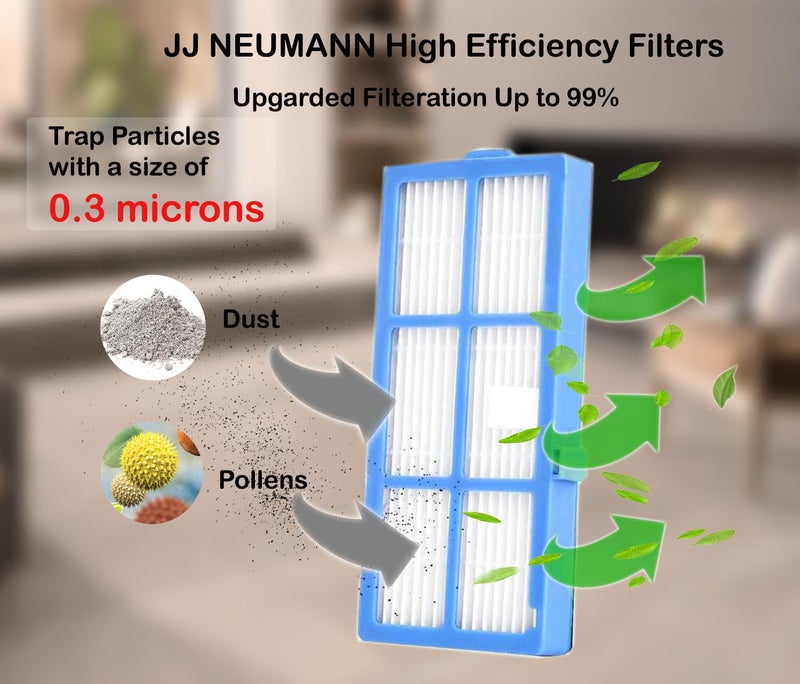 JJ Neumann Replacement Parts for Kyvol Cybovac E20, E30, E31, ionVac Robot Vacuum 2000PA Accessories Filters, Brushes, Roller Brush - Image 2