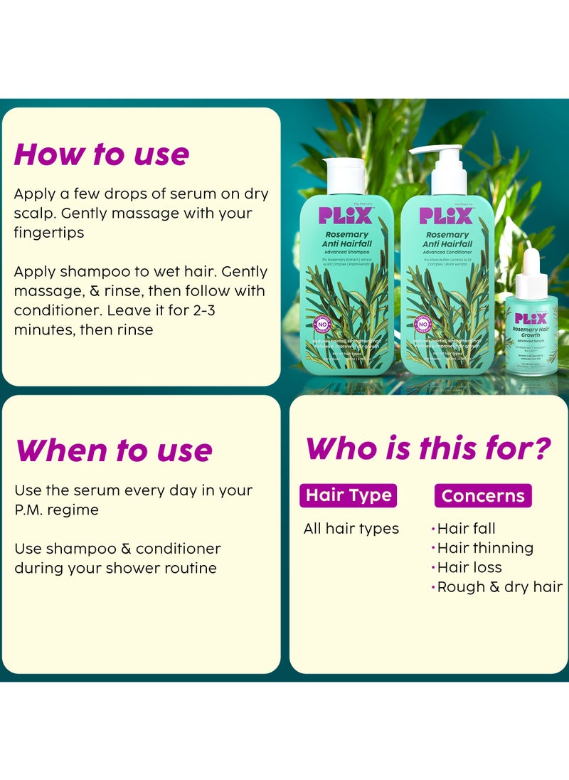 PLIX THE PLANT FIX - Rosemary Anti Hairfall Regime Combo 3% Redensyl Serum, Advanced Shampoo And Conditioner - Image 1
