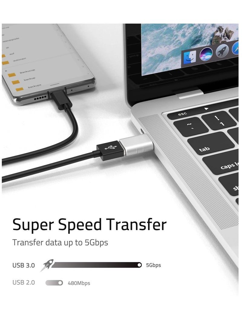 MIXDE - USB C to USB Adapter(2 Pack), USB-C Male to USB 3.0 Female Adapter Compatible with iPhone 16 Pro Max MacBook Pro Air 2023 iPad Mini Pro Surface Pro and Other Type C or Thunderbolt 4/3 Devices - Image 1