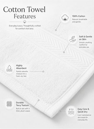 White Bath Towel Set – 600 GSM