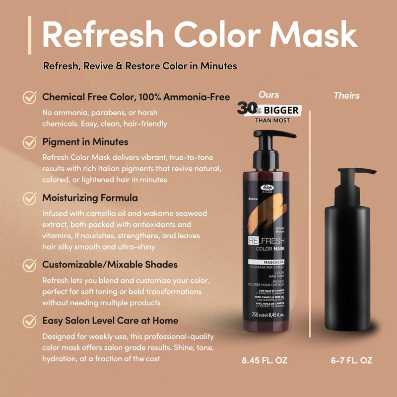 Lisap Color Depositing Hair Mask, Bronze, 8.45 oz, Hair Gloss Toner Deep Conditioning Hair Mask, Dry Damaged or Color Treated Hair Repair, With Hydrating Camellia Oil, For Shine & Moisturization - Image 3