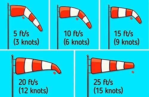 IRONSTAY IRONSTAY DUAL FEBRIC WATERPROOF WIND INDICATOR RED AND WHITE 6 FEET FLAG ONLY WITH REFLECTIVE TAPE  - Image 3