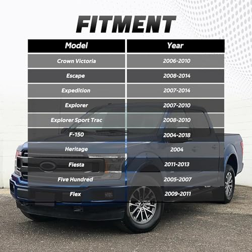 HIMARKLIF HVAC Blower Motor Resistor Connector Wire Harness Pigtail, AC Fan Blower Wire Assembly Compatible with Ford Expedition 2010-2017,F-150 2010-2014,Lincoln Navigator 2011-2017 Replace# WPT688 - Image 5