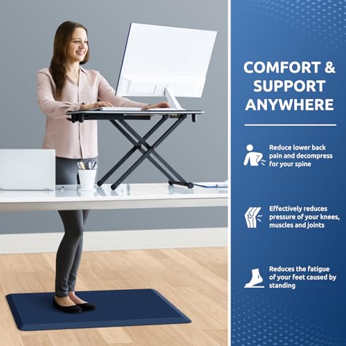 KitchenClouds Kitchen Mat Cushioned Anti Fatigue Rug 17.3"x28" Water Resistant Non Slip Standing Desk Mat Comfort Floor Mats for Kitchen House Sink Office (Blue) - Image 4