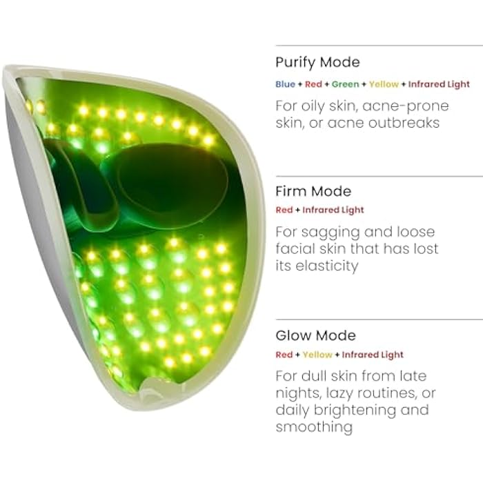 AMIRO قناع الوجه AMIRO Spectra للعلاج بالضوء 5 في 1، مع ضوء أزرق، أحمر، أخضر، أصفر، وأشعة تحت الحمراء، 3 أوضاع للبشرة الدهنية، المعرضة لحب الشباب، والمترهلة، العناية بالبشرة للوجه، فضي - Image 4