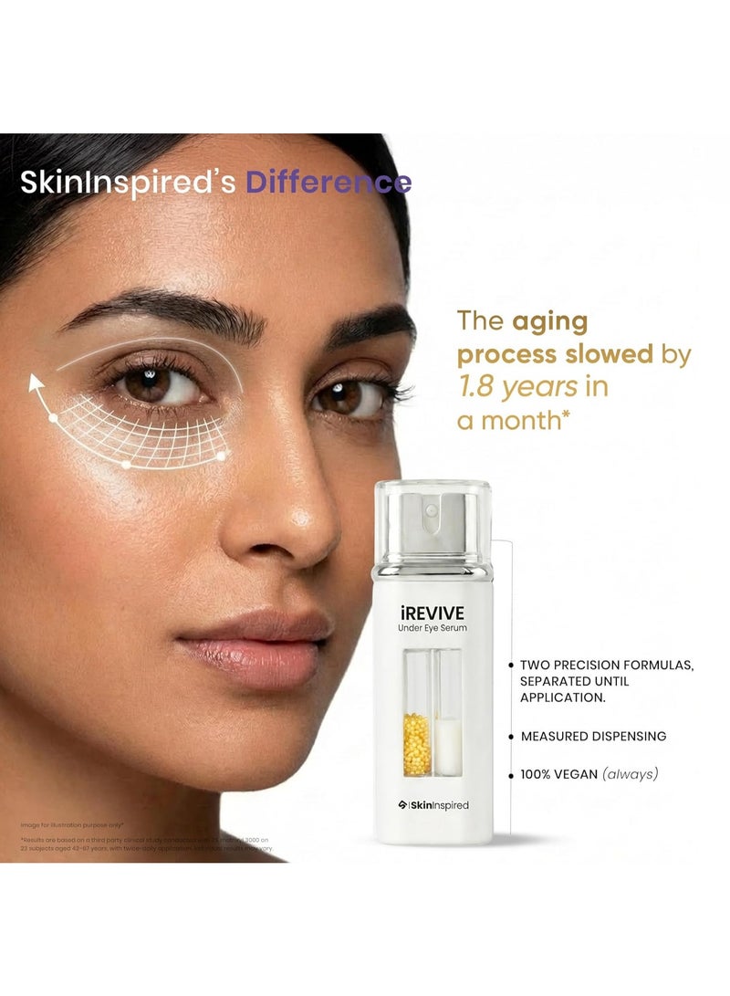 SkinInspired iREVIVE Dual Chamber Under Eye Serum | 15% Encapsulated Kojic Acid Miliglobules + Matrixyl 3000 | Dark Circle, Pigmentation, Puffiness & Fine Line | Brightening, Lifting & De-Puffing Eye Treatment | 24ml - Image 3