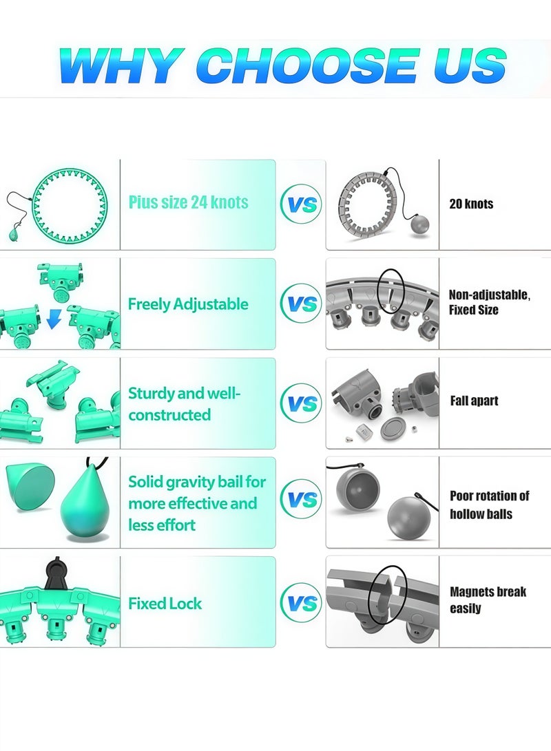 JoyousSto Smart Hula Hoop With Massager and without falling,Weighted Hula Infinity Fitness Hoop for Adult Weight Loss, 2 in 1 Smart Fitness Workout Hula Circle Hoops with 24 Detachable Knots - Image 3