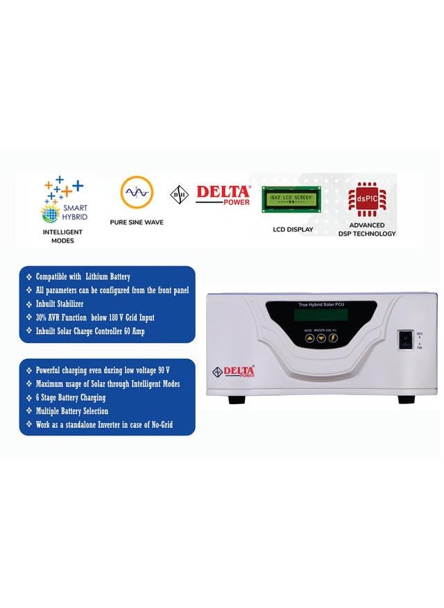 DELTA POWER DELTA POWER 1KVA 1000VA 60A Hybrid Solar Inverter Fully Automatic PCU Solar NonSolar Support Lithium Battery Highly CONFIGURABLE with INBUILT STABILIZER Pure Sine Wave Inverter  - Image 2