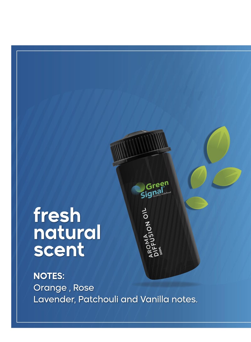 Green Signal Diffuser Aroma Oil – 170 ml – Premium Secret Fragrance Oil – Elegant & Mysterious Long-Lasting Scent  - Image 4
