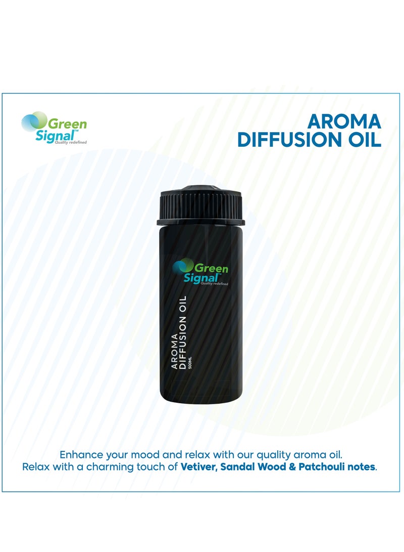Green Signal Diffuser Aroma Oil – 170 ml – Premium Secret Fragrance Oil – Elegant & Mysterious Long-Lasting Scent  - Image 2