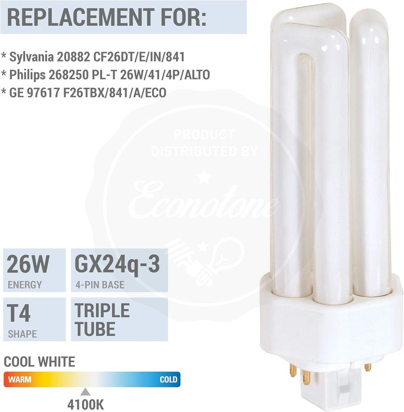 KOR KOR 4 Pack K20788  PL26W3U4P841  Compact Fluorescent Plugin  T4  Triple Tube  26 Watt  4Pin GX24q3  4100 Kelvin Cool White - Image 4