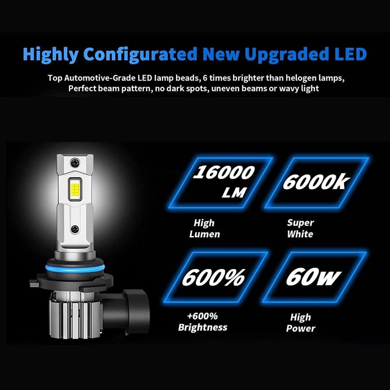 RCJ 9006/HB4 Bulbs, 60W 16000LM 6000K Cool White Fog Light Bulbs, with 12000 RPM Cooling Fan, Plug and Play, Pack of 2 - Image 2