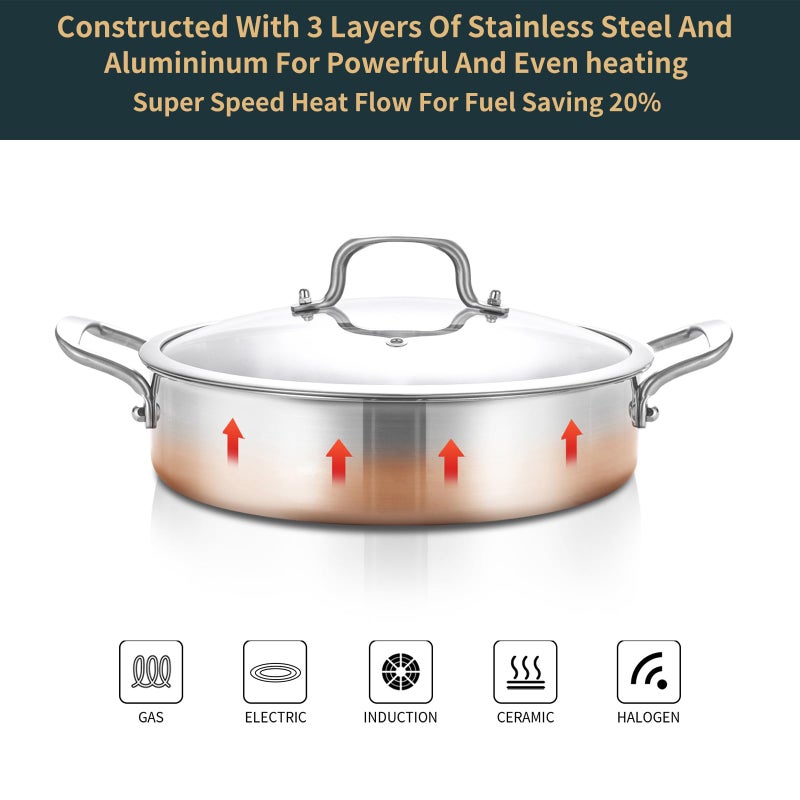 Yeksum Tri-Ply Stainless Steel 7 Quarts Saute Pan, 12 Inch Nonstick Skillet with lids, Fast even Heat cookware, Hybird Large Frying Pan, 18/10 Chef's Cooking Pan, Induction Pan, Dishwasher and Oven Safe - Image 3