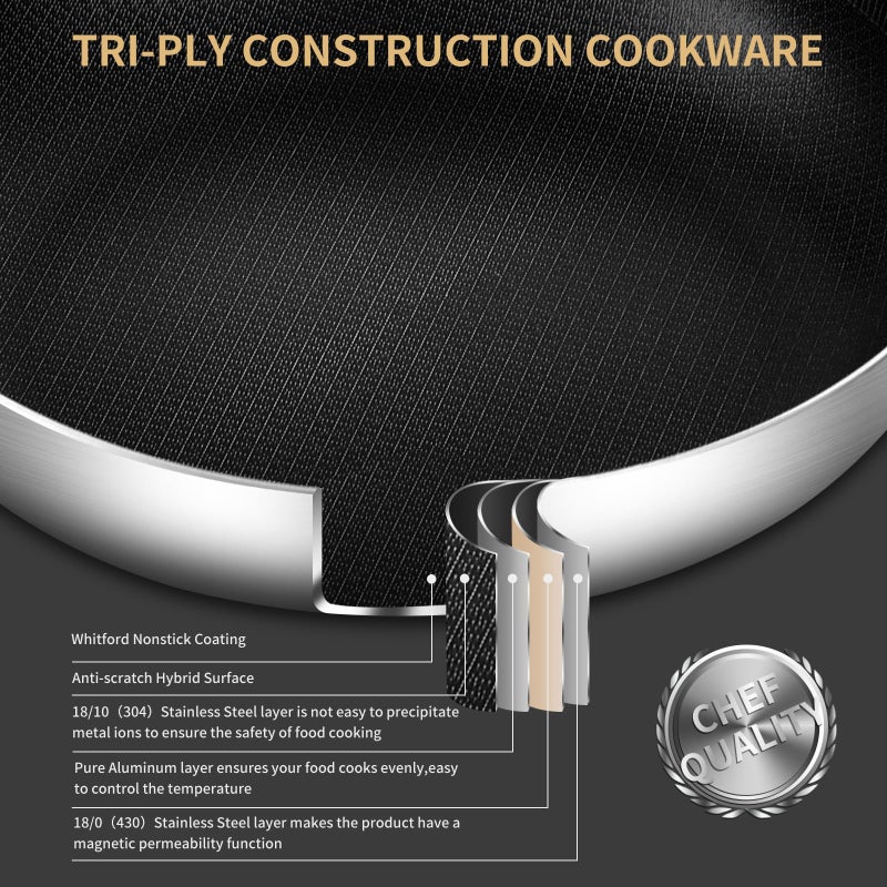Yeksum Tri-Ply Stainless Steel 7 Quarts Saute Pan, 12 Inch Nonstick Skillet with lids, Fast even Heat cookware, Hybird Large Frying Pan, 18/10 Chef's Cooking Pan, Induction Pan, Dishwasher and Oven Safe - Image 2
