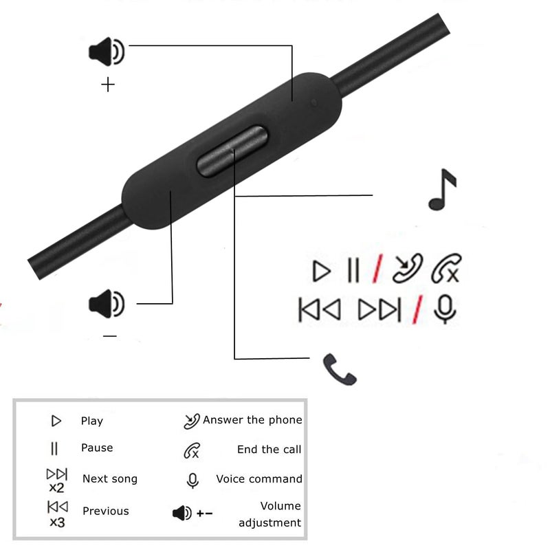 cipher Replacement Audio Cable Cord Wire, Compatible with Beats Headphones Studio Solo Pro Detox Mixr Executive Pill with in Line Mic and Control (Black) - Image 3