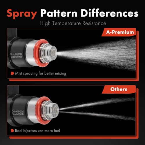 A-Premium حقن وقود A-Premium متوافقة مع هوندا CR-V 2010-2011، سيفيك 2013-2015، أكورد 2008-2012 و أكورا TSX 2009-2014، ILX 2013-2015، L4 2.4L، بنزين، مجموعة من 4 - Image 5