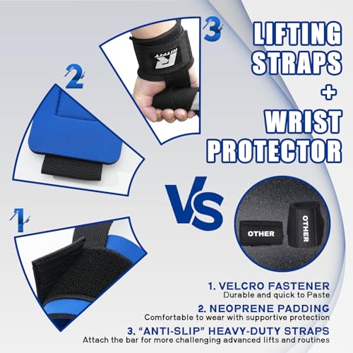 RitFit Wrist Wraps, Wrist Straps for Weightlifting, Wrist Support for Working Out, Bodybuilding, MMA, Powerlifting, Strength Training, Men & Women, Blue - Image 4