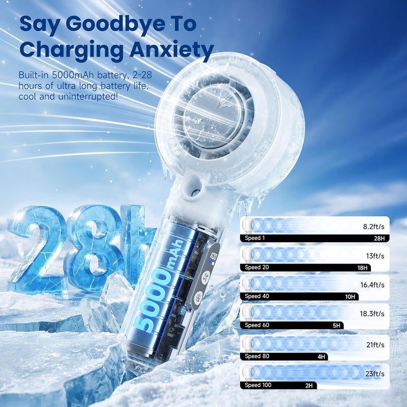 HandFan Home & professional compatible 5000mAh Portable Turbo Misting Fan, High Speed Handheld Ice Cooling Fan, Spray Water Mist Fans, Mini Hand Fans Rechargeable, 100 levels Adjustable, for Summer Travel Concerts Disney(White) All condition fit - Image 5