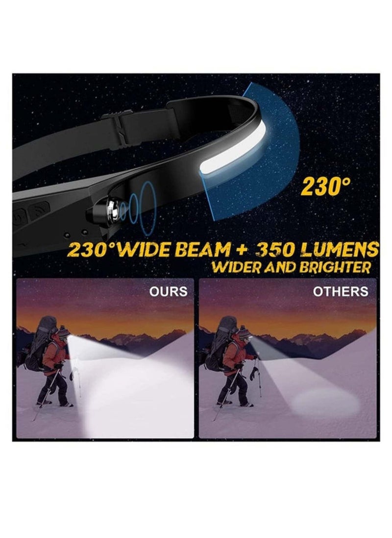 General - Led Headlamp Rechargeable Cob Camping Headlamp 230° Illumination Headlight With Motion Sensor, Lightweight And Weatherproof ,5 Light Source Head Lamp Flashlight - Image 1