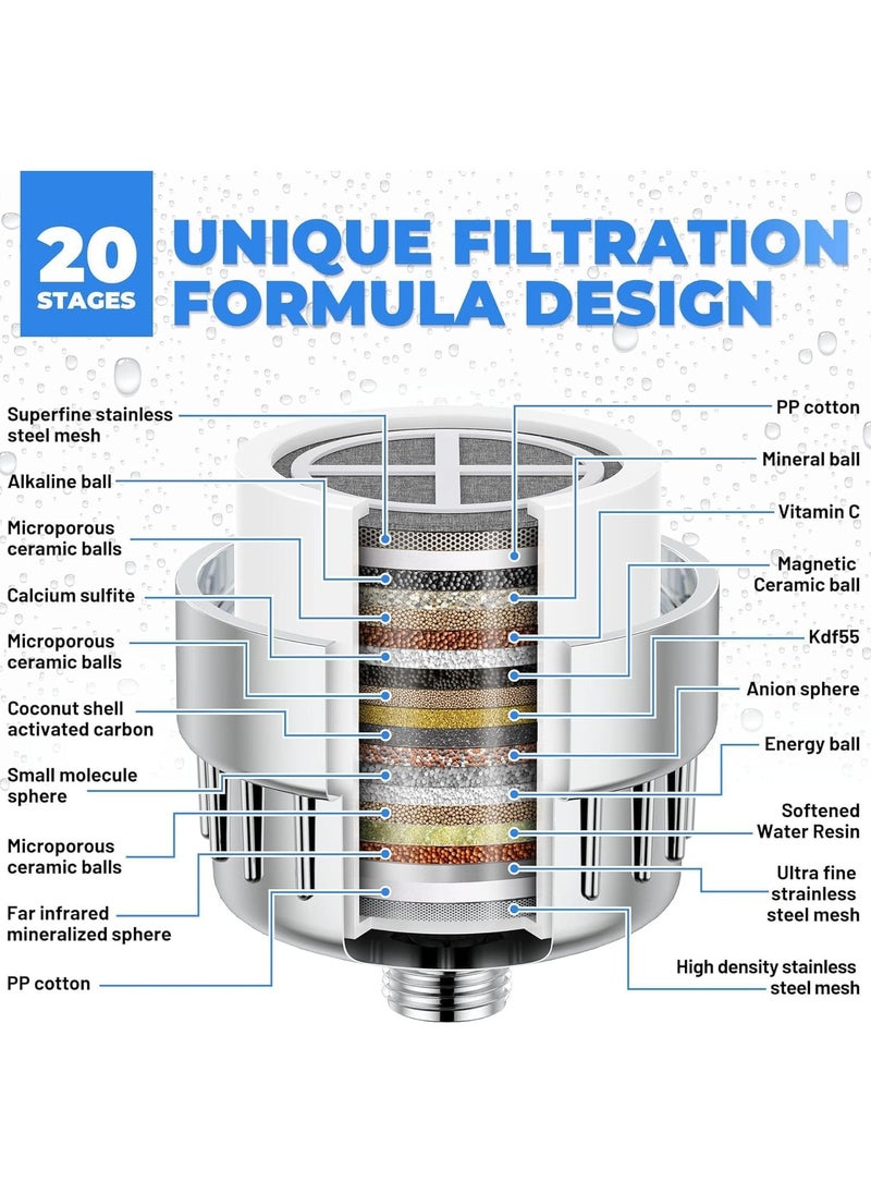 Shower Filter 20 Stage Showerhead Filter for Hard Water Shower Water Filter with 2 Replaceable Filter Cartridges for Removing Chlorine Fluoride, Polished Chrome