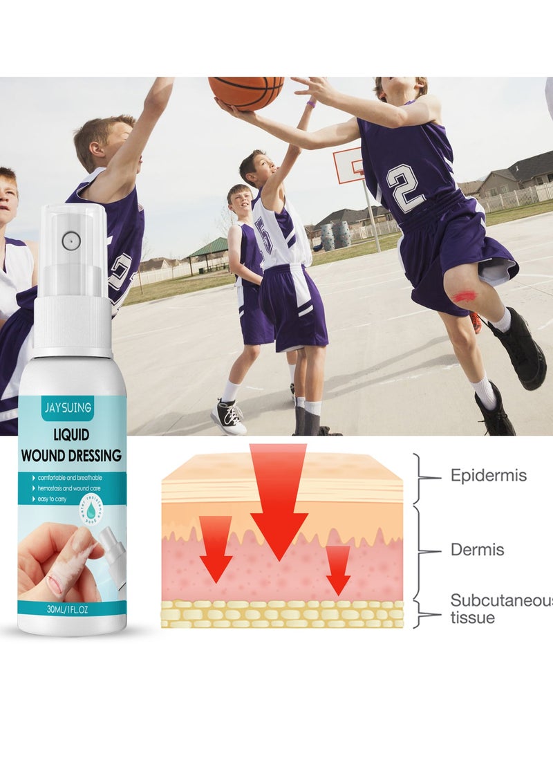 Jaysuing Waterproof Liquid Band-aid ，Wound Surface Protection Rapid Film-Forming Transparent Liquid Band-aid，Liquid Wound Dressing，Recombinant Human Epidermal Growth Factor Spray Medical Liquid Wound Dressing  - Image 3