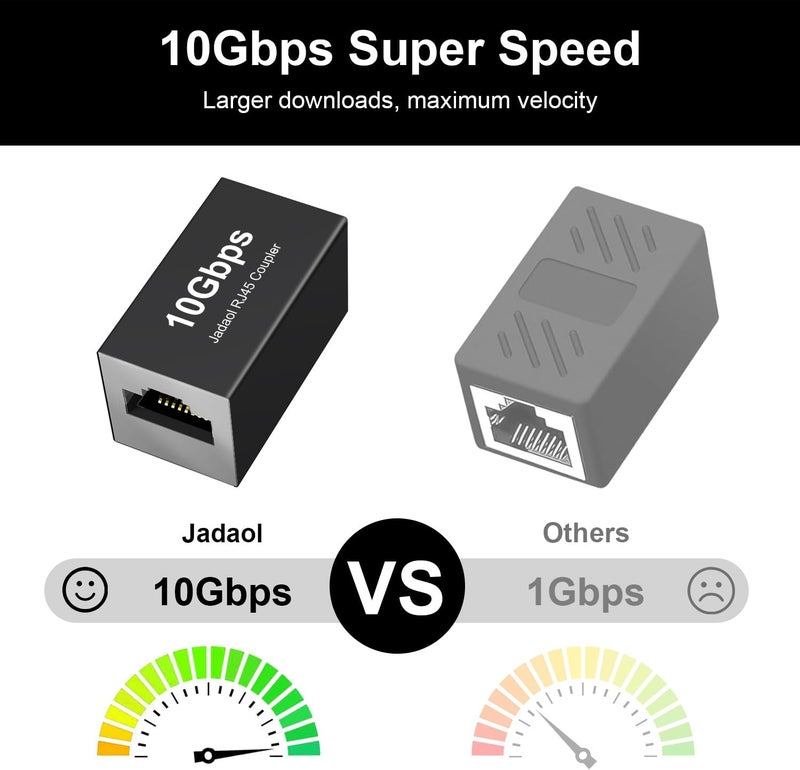 Jadaol [UL Listed] RJ45 Coupler 10Gbps Shielded, Gold-Plated Contacts, Aluminum Alloy Inline Ethernet Extender, PoE Supported Female-to-Female Adapter for Cat8/Cat7/Cat6a/Cat6 Cables, 3-Pack Black - Image 3
