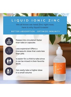 BodyBio Ionic Liquid Zinc Drops 2 oz | Immune Health & Cell Repair | Antioxidant | Ultimate Absorption | No Additives | Concentrated Liquid Zinc Supplement for Adults & Kids  - Image 4