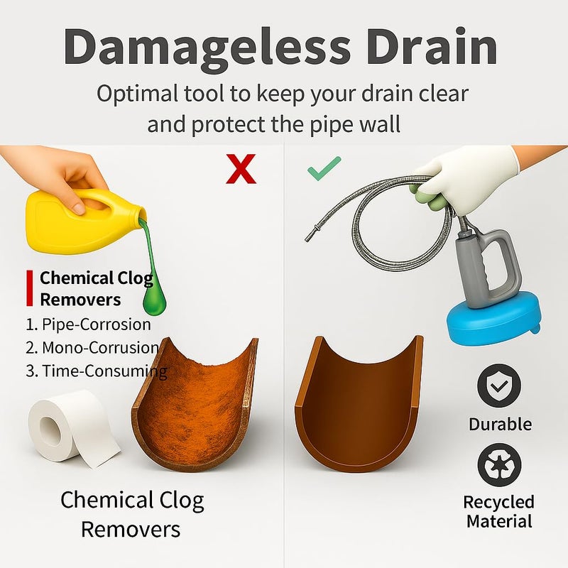 musbus 50 FT Drain Snake Hair Drain Clog Remover, Manual Or Powered, Plumbing Snake With Drill Adapte,Unclog Sink Drain Tool, Drain Auger for Toiletã€Showerã€Kitchenã€Sink, No Auto Retract Or Feed, Blue - Image 5