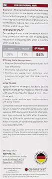 Bioxsine Shampoo for normal and dry hair against hair loss in men and women herbal hair shampoo hair growth accelerator rapid hair growth hair growth remedy 300 ml by Bioxsine - Image 3
