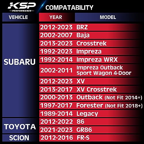 KSP PERFORMANCE KSP 5x100 Wheel Spacers 25mm for 5 Lug 1992-2023 Impreza, 2000-2013 Outback, 1989-2014 Legacy, 1997-2017 Forester, 2012-2016 Scion FR-S 12x1.25 Thread 56.1mm Hub Bore Hubcentric Blue Wheel Adapters - Image 3