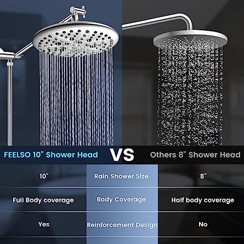 FEELSO 10" High Pressure Shower Head Combo with Handheld Spray, 16 Settings, 11" Adjustable Arm, ON/OFF Pause Switch (Chrome) - Image 4