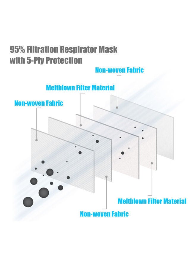 NIBEMINENT 10-Piece KN95 Disposable Face Mask - Image 4