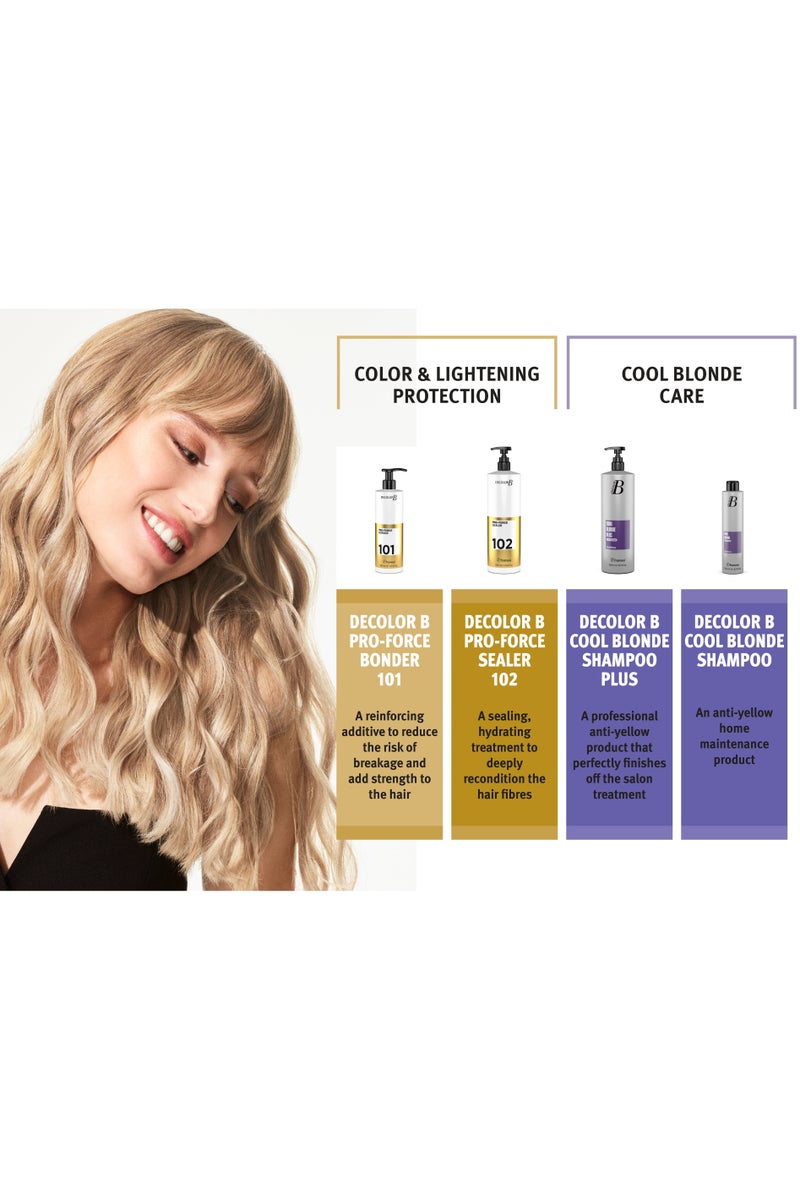 framesi Decolor B Pro-force Sealer 102 - 1000 ml - Image 4