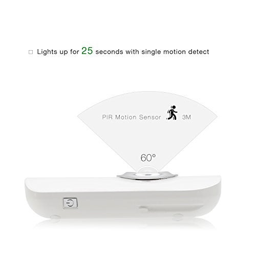 Sensky 3-in-1 Motion Sensor Night Light Plug in, Rechargeable Flashlight, Emergency Night Light for Bedroom, Bathroom, Living Room, Stairways, Hallways - Image 4