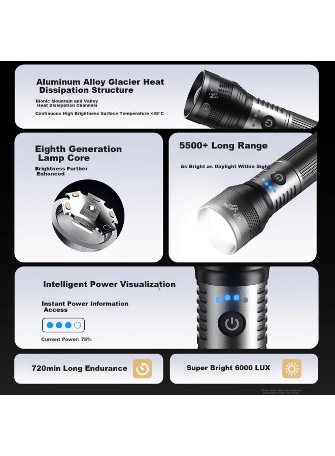 Tiger Head Flashlight High Brightness Zoomable Long Range 24-hour Ultra-long Battery Life Outdoor 10000mah Large Capacity J25-1 - Image 5