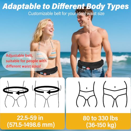 Meenoutt Automatic Inflatable Belt Pack Water Sports Jacket Waist Belt PFD for SUP Paddleboarding Fishing Boating Kayaking（fit 80-330 lbs） (Black) - Image 2