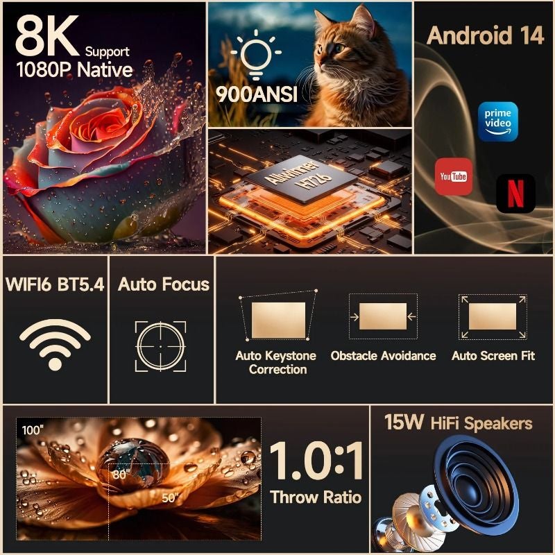 ماجكوبيك إلكترونيات MAGCUBIC HY350MAX - Image 4