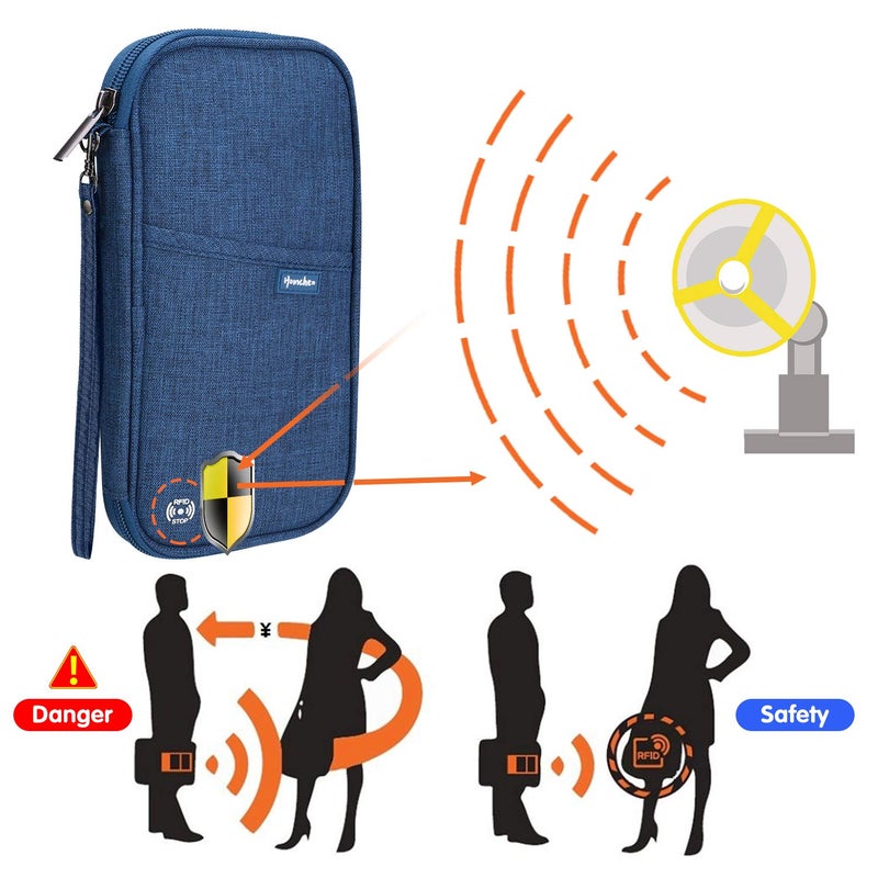 jiemei RFID Family Passport Wallet Holder Waterproof, Travel Document Organizer Credit Card Clutch Bag for Men Women - Image 5