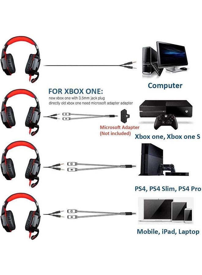 KOTION EACH G2000 Wired Over-Ear Gaming Headphone With Mic For PS4/PS5/XOne/XSeries/NSwitch/PC - Image 3