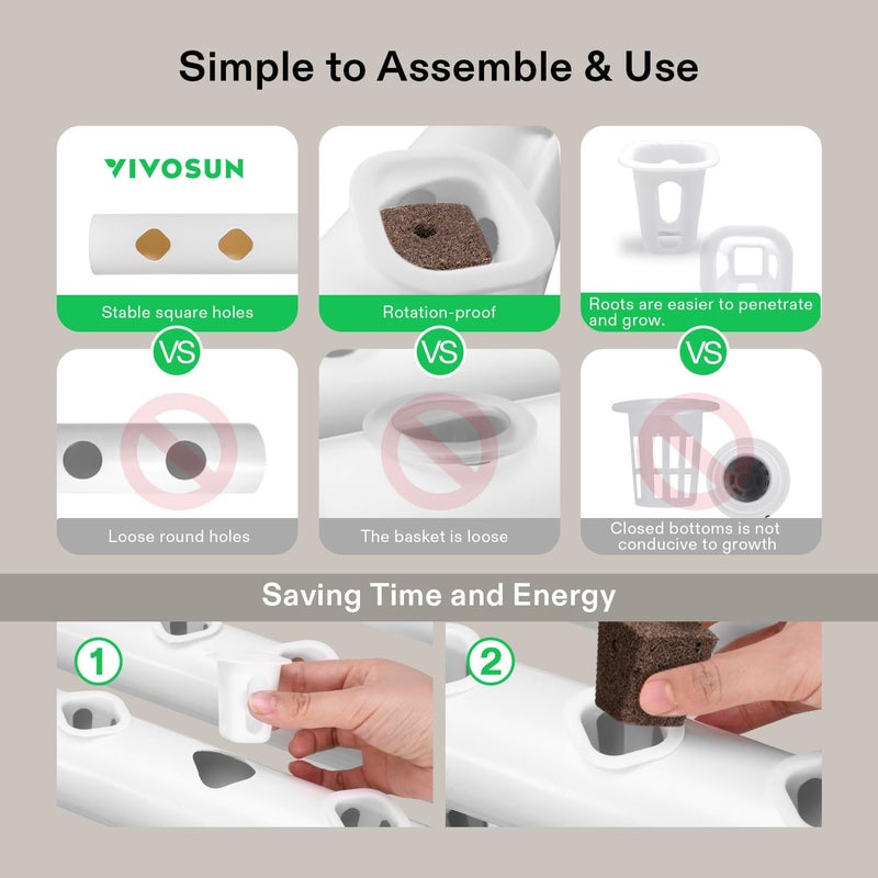 VIVOSUN Wall-Mounted Hydroponic Grow Kit, 1 Layers 36 Plant Sites 4 Food-Grade PVC-U Pipes Hydroponics Planting System with Water Pump, Pump Timer, Nest Basket and Sponge for Leafy Vegetables - Image 5