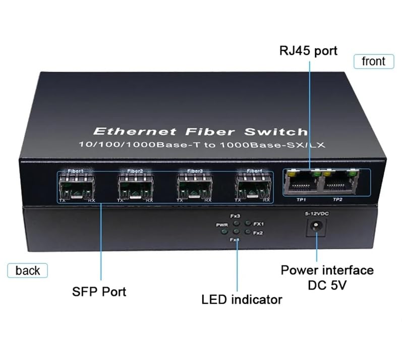 Hanutech Unmanaged 4 Port Fiber Switch Gigabit-4*SFP Fiber Port 1.25G (Without SFP Module) 2 RJ45 UTP Port, Compatible with All Brand SFP Module 0-120KM-1 Year Warranty - Image 3