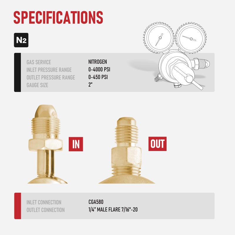 RX WELD منظم النيتروجين RX WELD مع 0-600 PSI، مدخل CGA580، اتصال مخرج ذكر 1/4 بوصة، منظم خزان النيتروجين مع خرطوم تبريد بطول 5 أقدام - Image 3