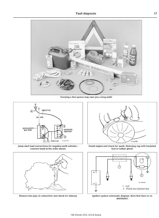 Citroen 2CV, Ami & Dyane (67 - 90) Haynes Repair Manual  - Image 5