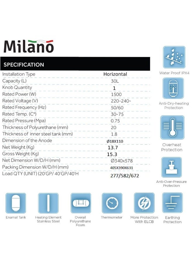 Milano Horizontal Electric Water Heater - (30Litres) - White Finish | Instant Hot Water Heater For Bathroom | Blue Diamond Inner Tank Wall-Mounted Water Heater System For Shower - (34x57.9x57.9x34)cm - Image 3